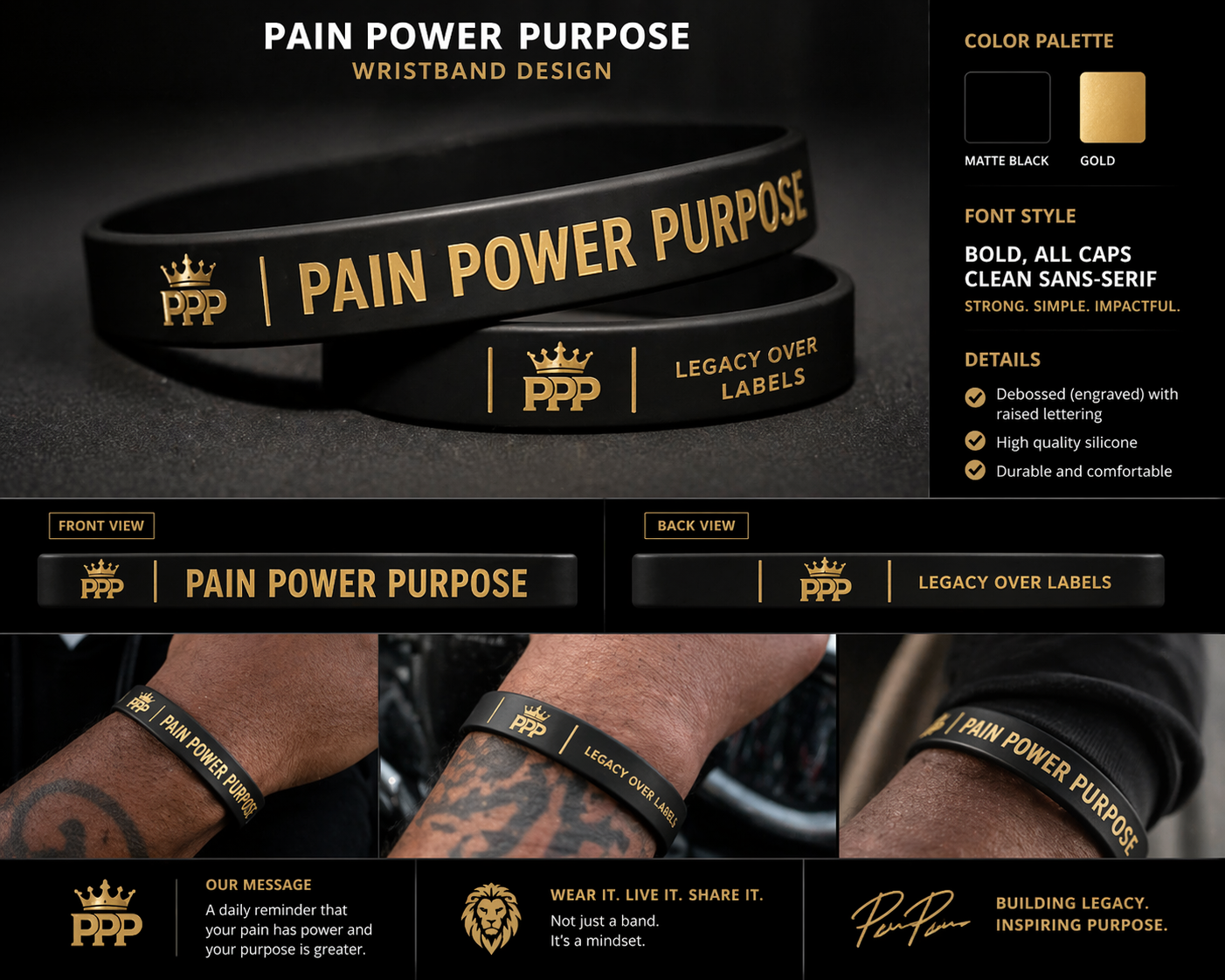 PPP Wristband – Pain Power Purpose